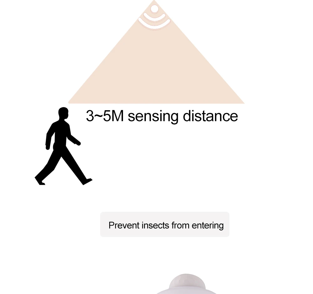 85-265V E27 PIR Motion Sensor Lamp 9W 12W 15W 18W LED Bulb with Motion Sensor Infrared Radiation Motion Detector Security Light