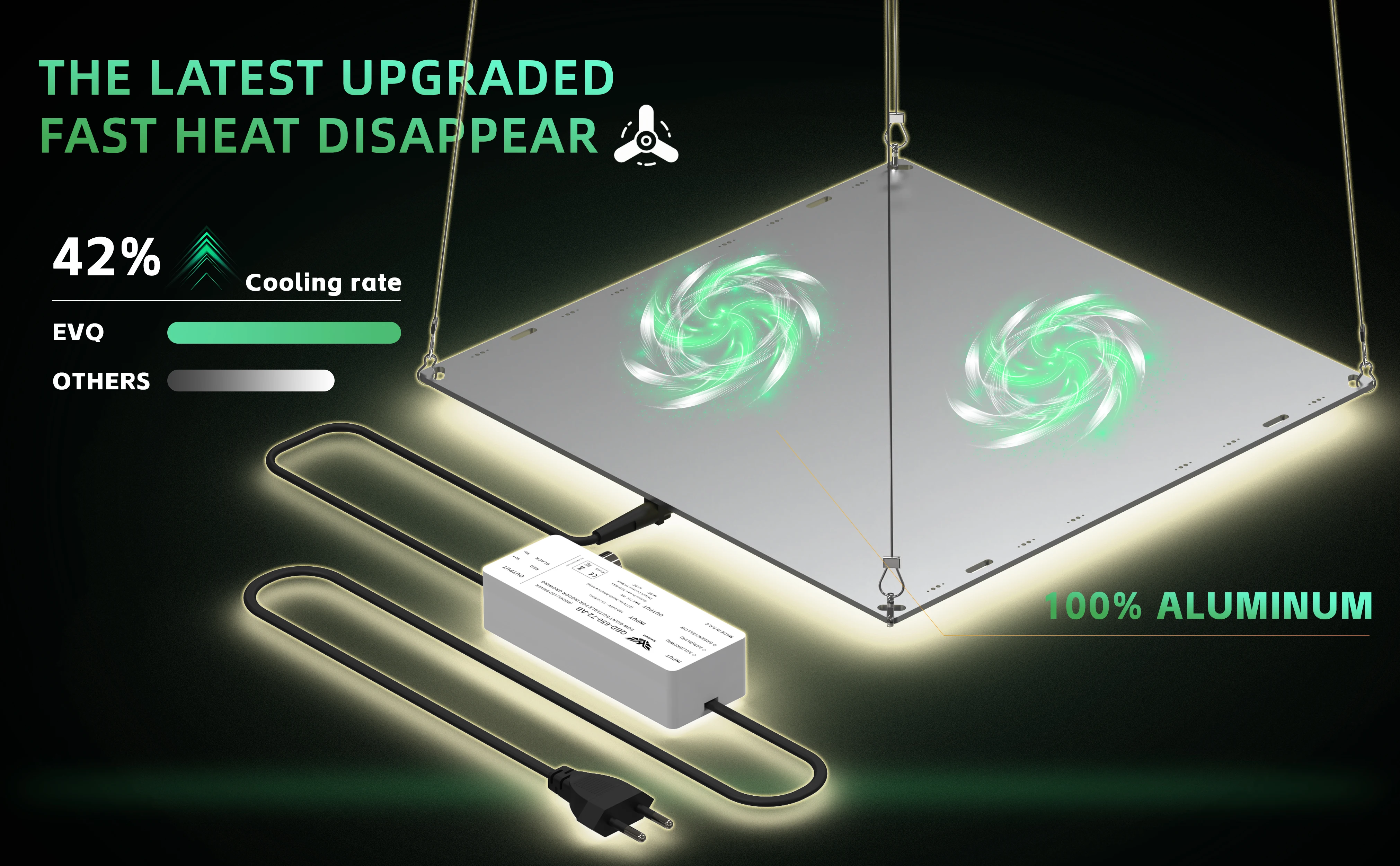 LED Grow Light 850W SM LM281b+ Diodes Quiet Fanless Full Spectrum Grow Light High PPFD For 5x5FT Coverage, Veg and Blooming