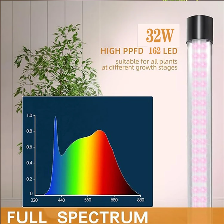 Full Spectrum LED Grow Light Phyto Lamps Plant Growth Lamp For Indoor Flower VEG Seedling Succulent Macrophytes Fitolampy Light