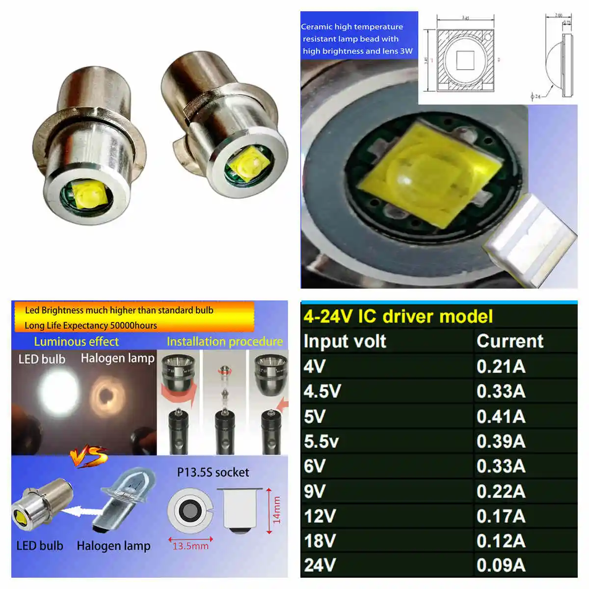 P13.5S Pr2 LED Bulb 3W Upgrade LED Flashlight Bulb Maglite LED Conversion Kit Mag Light LED Bulb 2-16 C&D Cells Maglite Torch