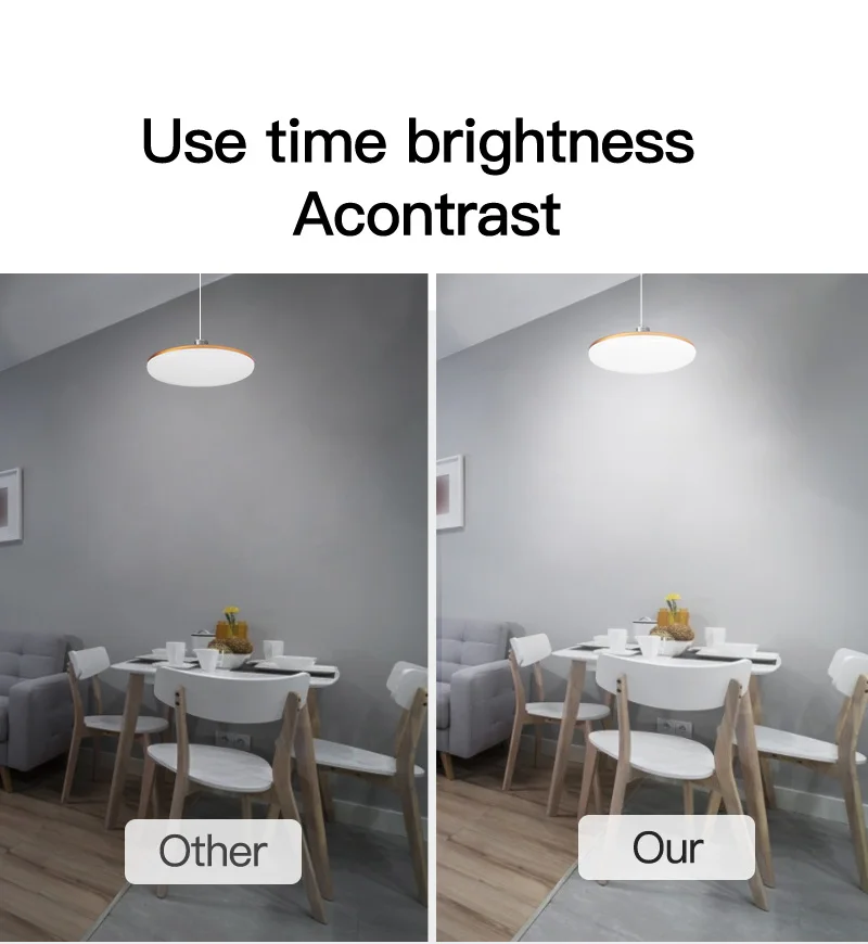 Fluorescent Bulb E27 Home Leds 220v Lamp Indoor Lighting Bulbs Round Super Bright Living Room UFO Shape Lights Ceiling Lamps Led