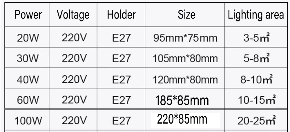 Fluorescent Bulb E27 Home Leds 220v Lamp Indoor Lighting Bulbs Round Super Bright Living Room UFO Shape Lights Ceiling Lamps Led