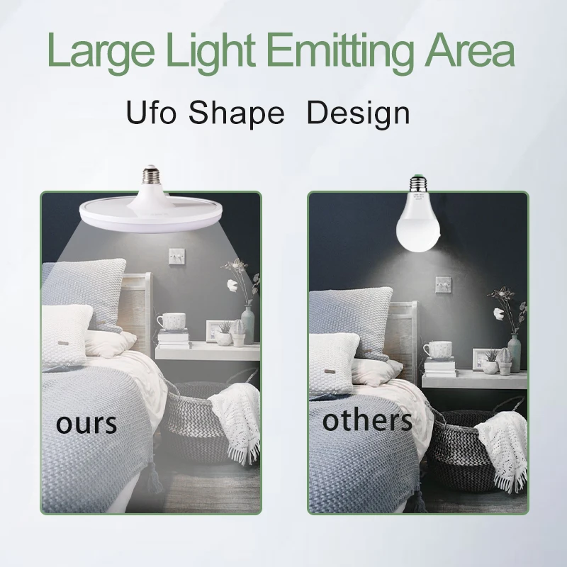 Fluorescent Bulb E27 Home Leds 220v Lamp Indoor Lighting Bulbs Round Super Bright Living Room UFO Shape Lights Ceiling Lamps Led
