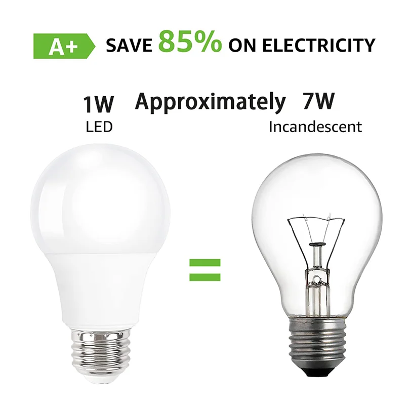 10pcs 110V LED Bulb Lamps E26 E27 E14 120V 3W 6W 9W 12W 15W 18W 20W Lampada Bombilla Table Light Lighting Living Room