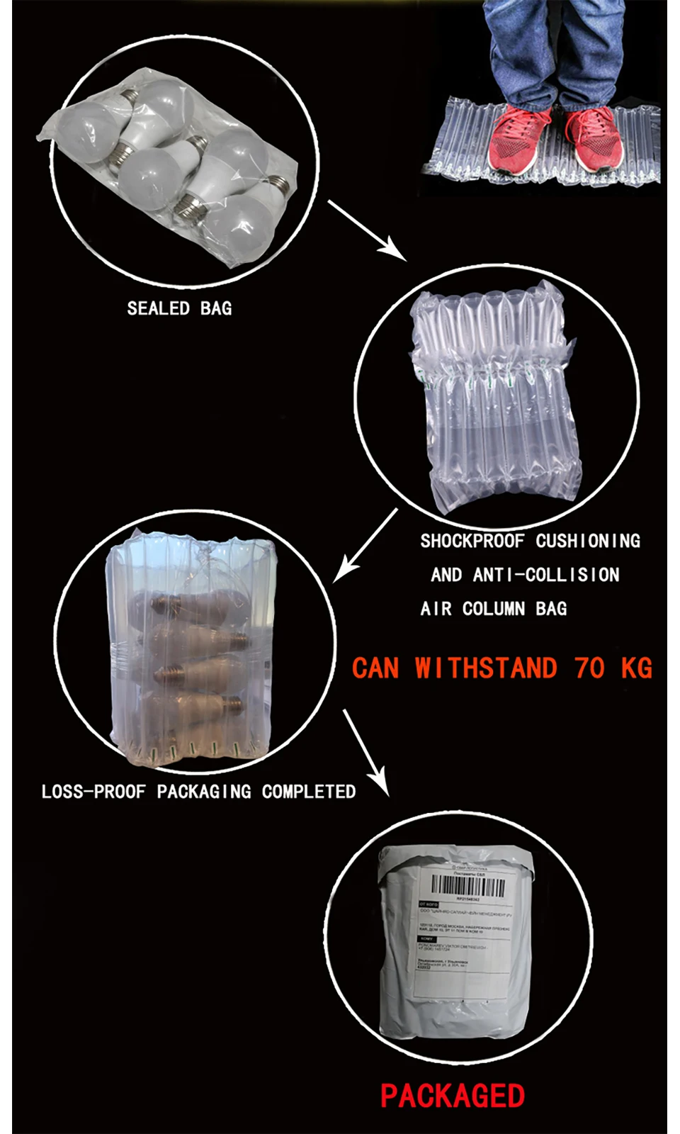 10pcs 110V LED Bulb Lamps E26 E27 E14 120V 3W 6W 9W 12W 15W 18W 20W Lampada Bombilla Table Light Lighting Living Room
