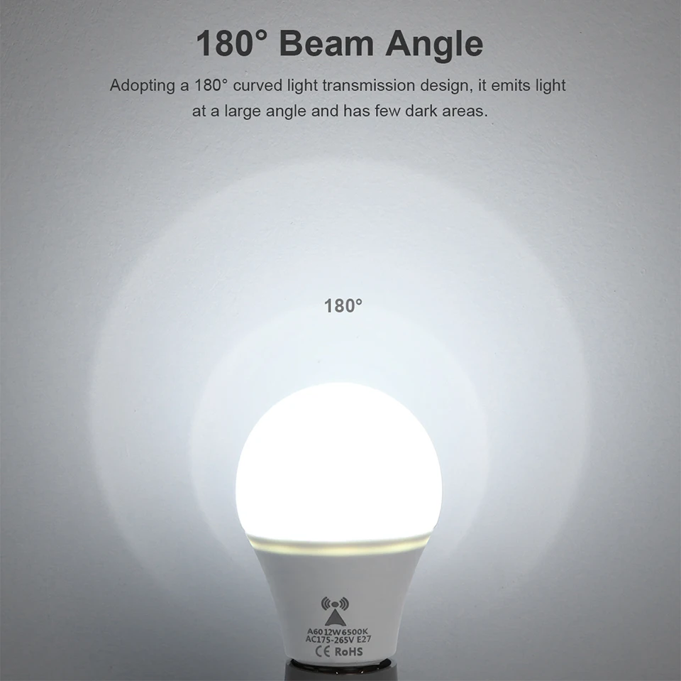 Bathroom / Doorway Night Light Smart Motion Dtection Sensor Lights for Home Decoration 85-265V Radar Sensor Bedroom Night Lamp