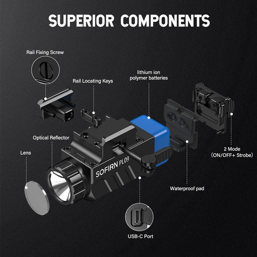 SOFIRN PL09 Tactical Flashlight SST40 LED Light 1600lm Rechargeable Lightweight High Lumen with Strobe Mode