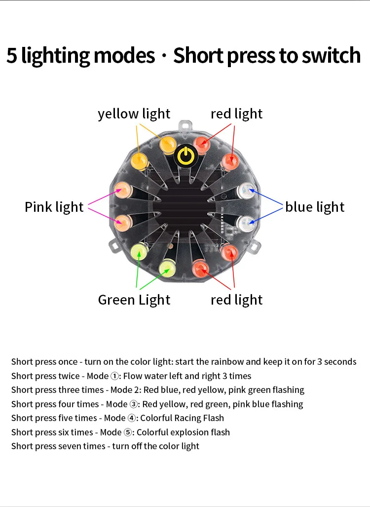 Solar Colorful Warning Flash Light Strong Paste Truck Night Width Tail Light Brake Car Anti-Rear Collision LED Indicator Lamp