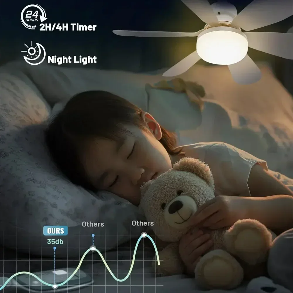 Ceiling Fan with Light E27 52CM Fan Light with Remote Control Super Quiet Socket Ceiling Fan for Bedroom Kitchen Home Lighting