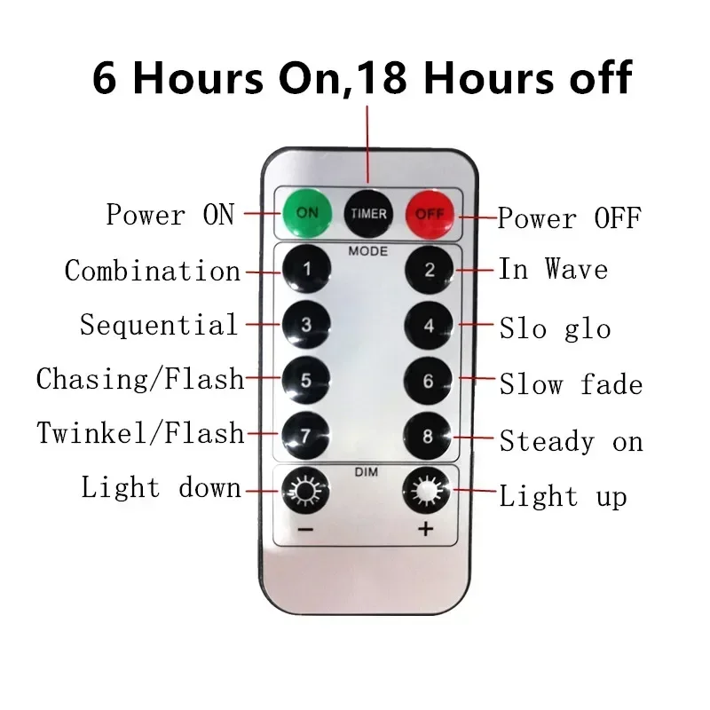 3/6M USB LED Curtain 8Modes Remote Control Lights Holiday Wedding Garland for Bedroom Living Room Decor Ramadan Decorations