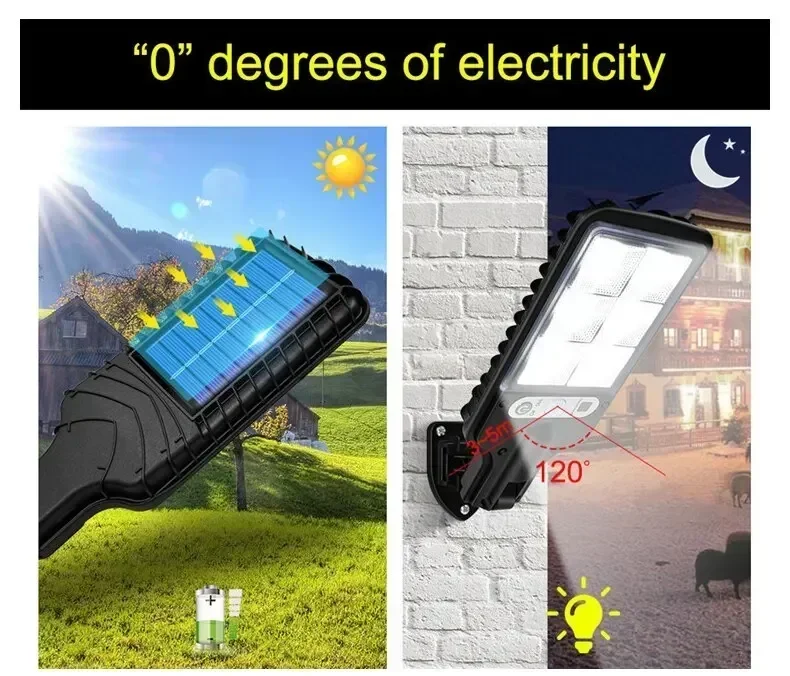 LED Outdoor Solar Lights 30/72/108COB Courtyard Waterproof Wall Lamp Motion Sensor Garden Terrace Garage Door Street Lamp
