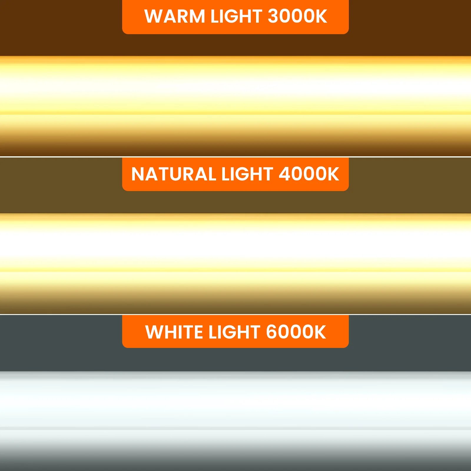 1.3W/2.8W/6W/13W Solar COB LED Strip Light With Remote Dimmable Adhesive Tape Waterproof 3000K 4000K 6000K Indoor Outdoor Decor
