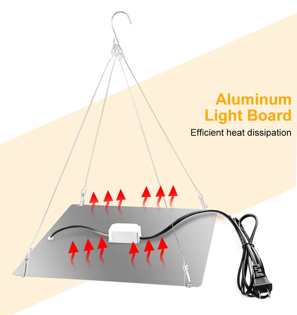 LED Plant Grow Light 81/169 Beads Full Spectrum Hydroponic Growing Lamp Plants Phyto Veg Flower Indoor Ultrathin Panel Phytolamp