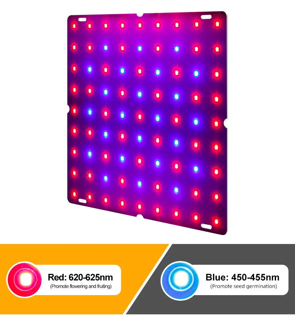 LED Plant Grow Light 81/169 Beads Full Spectrum Hydroponic Growing Lamp Plants Phyto Veg Flower Indoor Ultrathin Panel Phytolamp