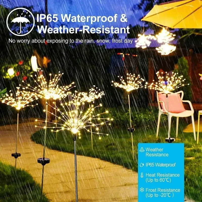 1 Pack Solar Fireworks Lights Outdoor,Holiday Lighting Firework Lights For Garden Patio,Halloween,Christmas,Wedding,Wall Decor