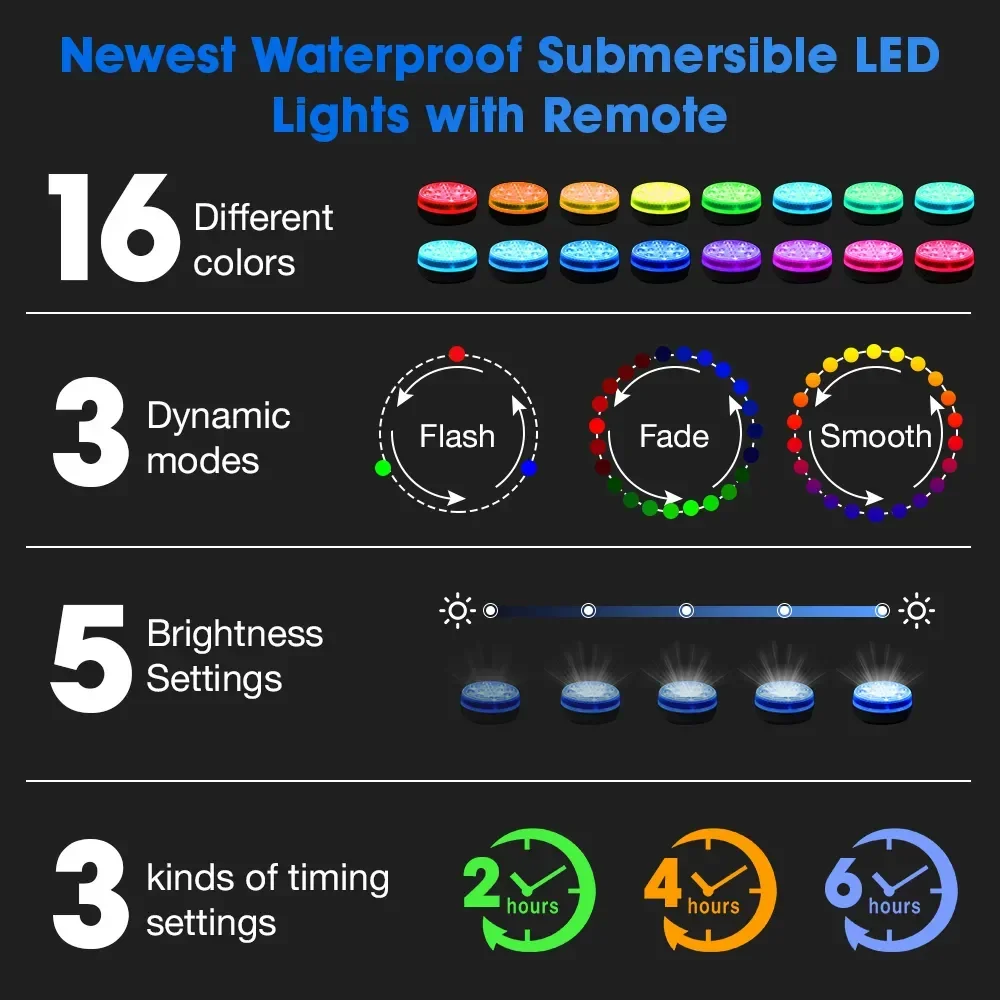 Updated Submersible 13LED Underwater Light with Remote Control Underwater Pool Light IP68 Bright Lamp RGB for Pond/Pool/Aquarium