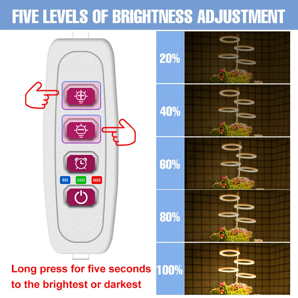 LED Phytolamp Indoor Grow Lights Full Spectrum Hydroponics Plant Lamp For Flower Seeds Cultivation DC5V USB LED Growth Light