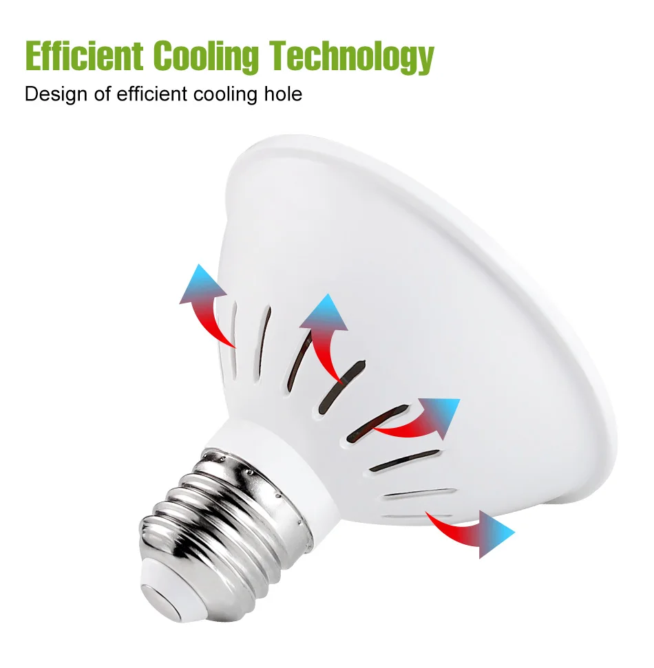 E27 LED Plant Grow Light Full Spectrum Indoor Hydroponics Flower Seedling Vegetables Cultivation Lamp Growth Box Bulb AC85V-265V