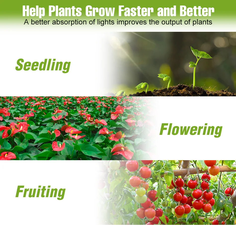 E27 LED Plant Grow Light Full Spectrum Indoor Hydroponics Flower Seedling Vegetables Cultivation Lamp Growth Box Bulb AC85V-265V