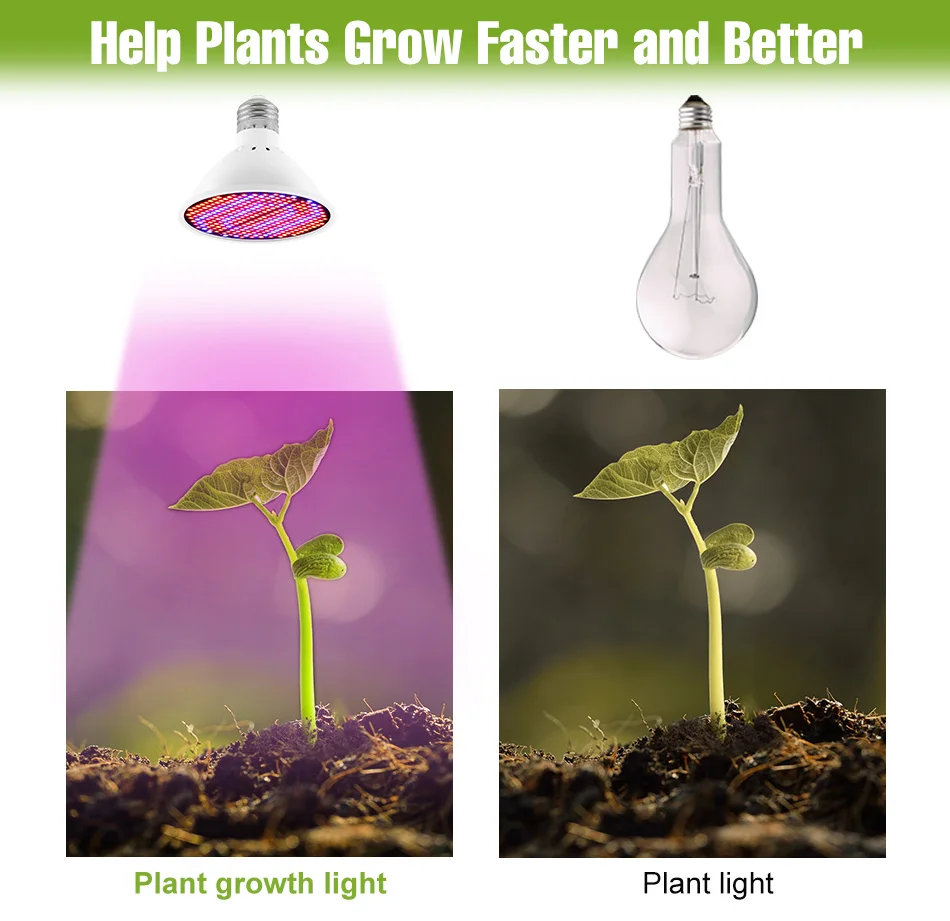 E27 LED Plant Grow Light Full Spectrum Indoor Hydroponics Flower Seedling Vegetables Cultivation Lamp Growth Box Bulb AC85V-265V