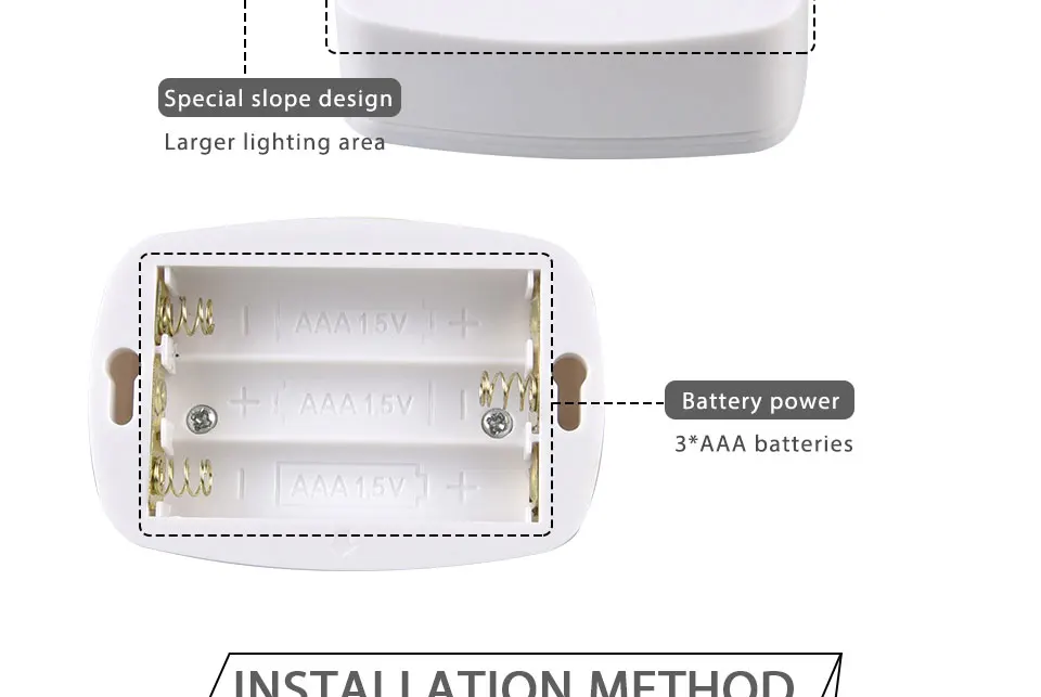 Auto ON/OFF LED Smart Night Lamp Under Cabinet Light PIR Motion Sensor Kitchen Bedroom Light for Night Cupboard Closet Stairs