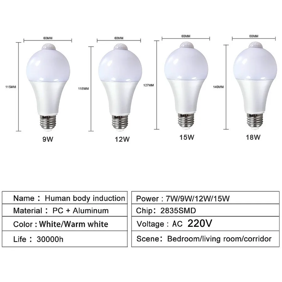 MunLii 220V E27 PIR Motion Sensor Lamp 12W 15W 18W LED Bulb with Motion Sensor Infrared Radiation Motion Detector Night Light