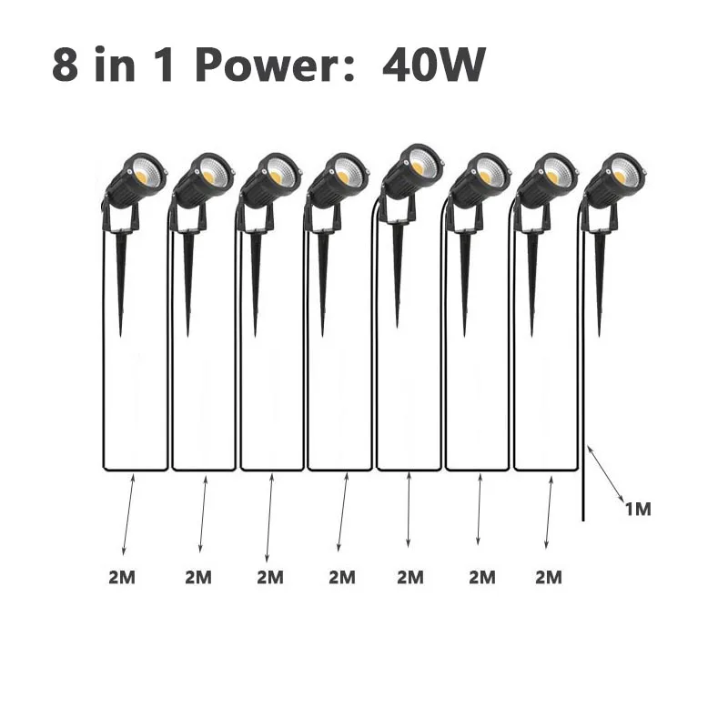 10-Pack Cable-Free LED Garden Decorative Lights 50W Safe Voltage 220V/110V/12V Waterproof Warm White Spot Lights for Lawn Lighti