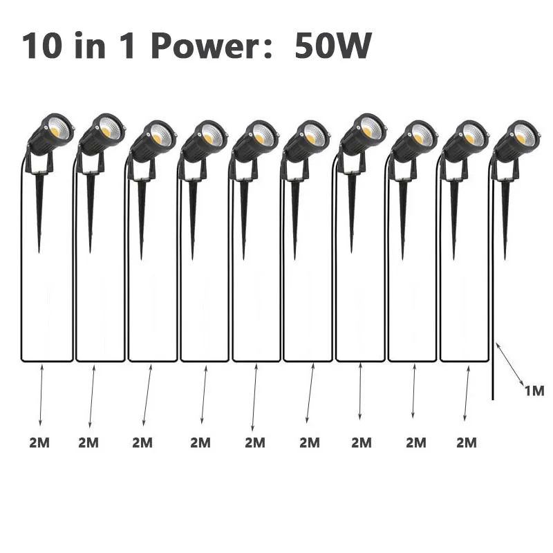 10-Pack Cable-Free LED Garden Decorative Lights 50W Safe Voltage 220V/110V/12V Waterproof Warm White Spot Lights for Lawn Lighti