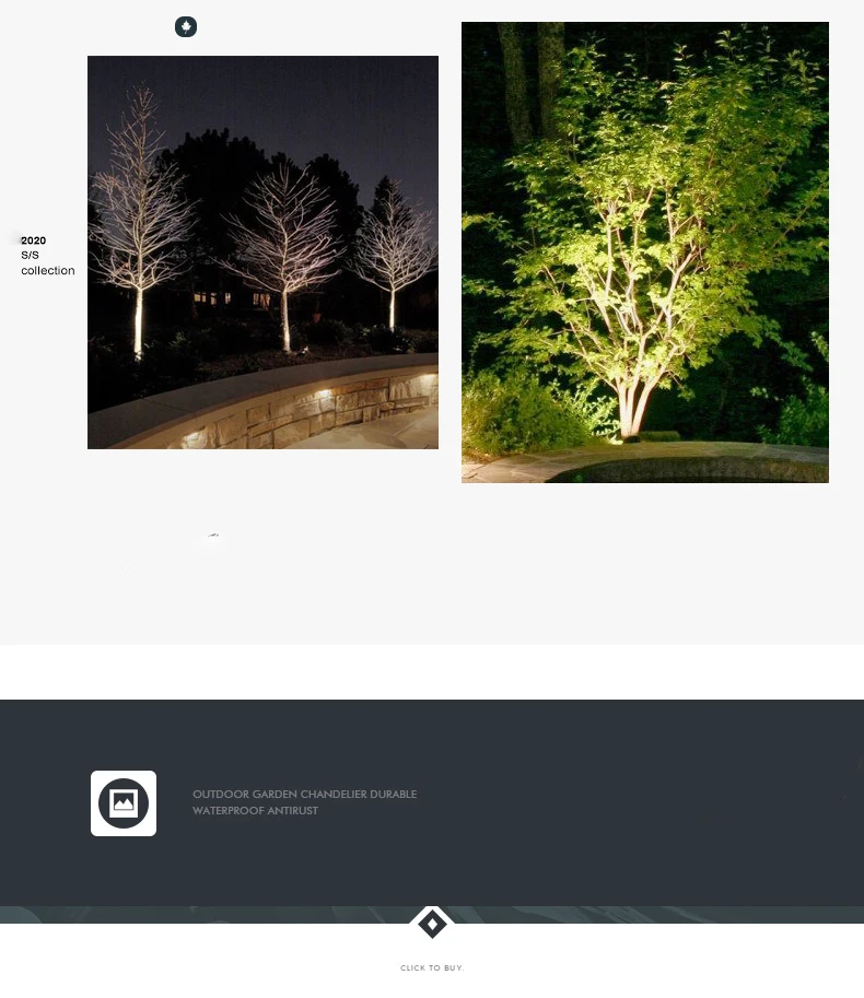 Garden Decorations Light LED IP65 Waterproof Lawn Lamp 220V 110V 12V 24V Warm White Green 5W 10W 15W 20W Landscape Spike Spotlig