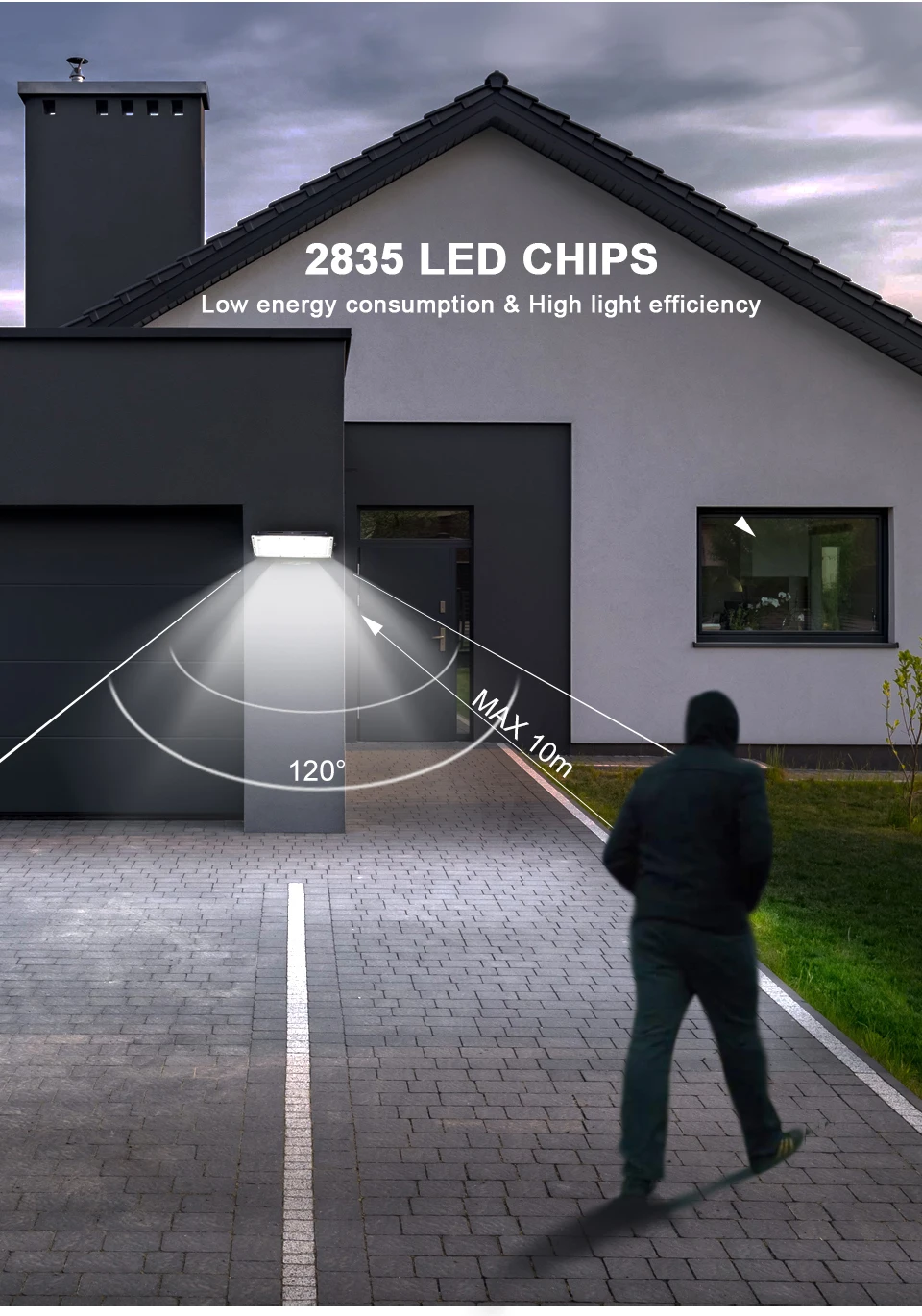 50W 100W 150W Led Flood Light IP65 Waterproof AC 220V Outdoor Floodlight Spotlight LED Reflector Street Lamp Wall Flood Lights