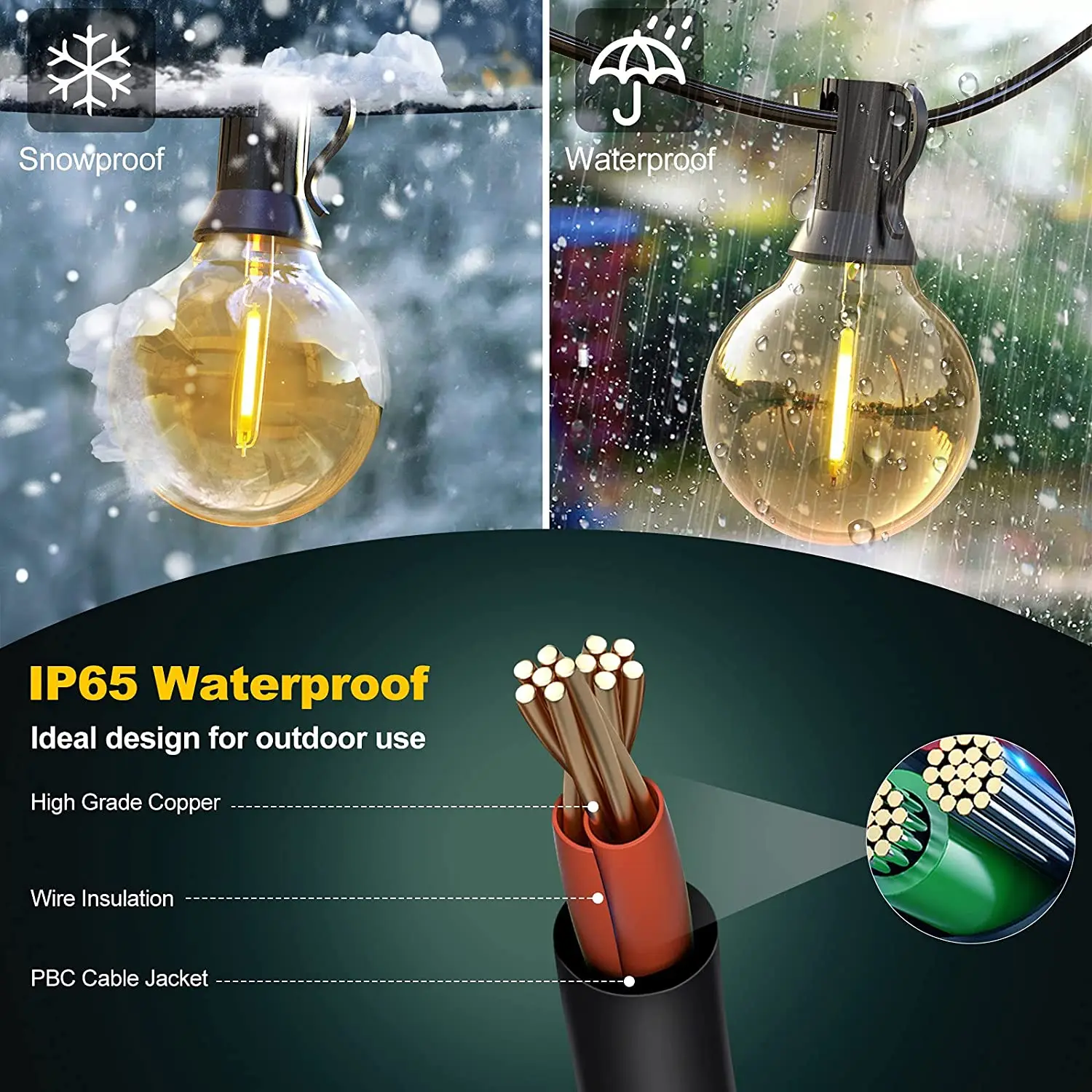 G40 LED Globe String Lights Outdoor, 3M/9M/15M IP65 Plastic Bulbs, Balcony Garland Fairy Lamps for Wedding Christmas Party Deco