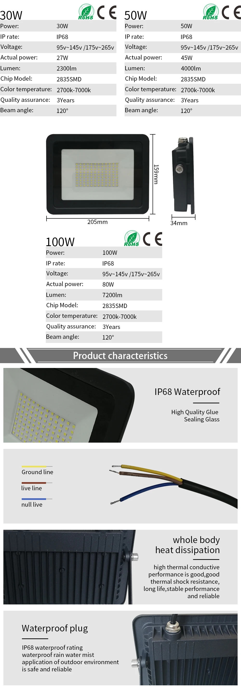 110V/220V LED Flood Light 10W 20W 30W 50W 100W Floodlights Lamp Waterproof IP68 White Reflector Led Exterior Outdoor Spotlight
