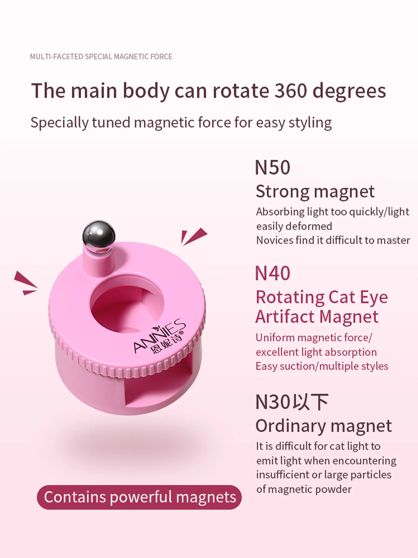 Nail Art Automatic Suction Cat Eye Magnet Artifact, Multifunctional, Ultra Strong, Wide Light French Cat Eye Magnet