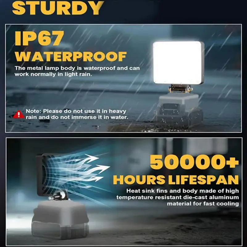 Super Bright LED Work Light Portable Long-Lasting Strong Light Supply for Night Work Light 21V Li-ion Battery Power Tool