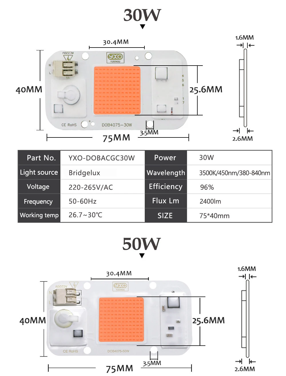 Horticulture Indoor Plant Grow Light COB LED Chip 50w Full Spectrum+660nm LED COB Chip For Plant Grow