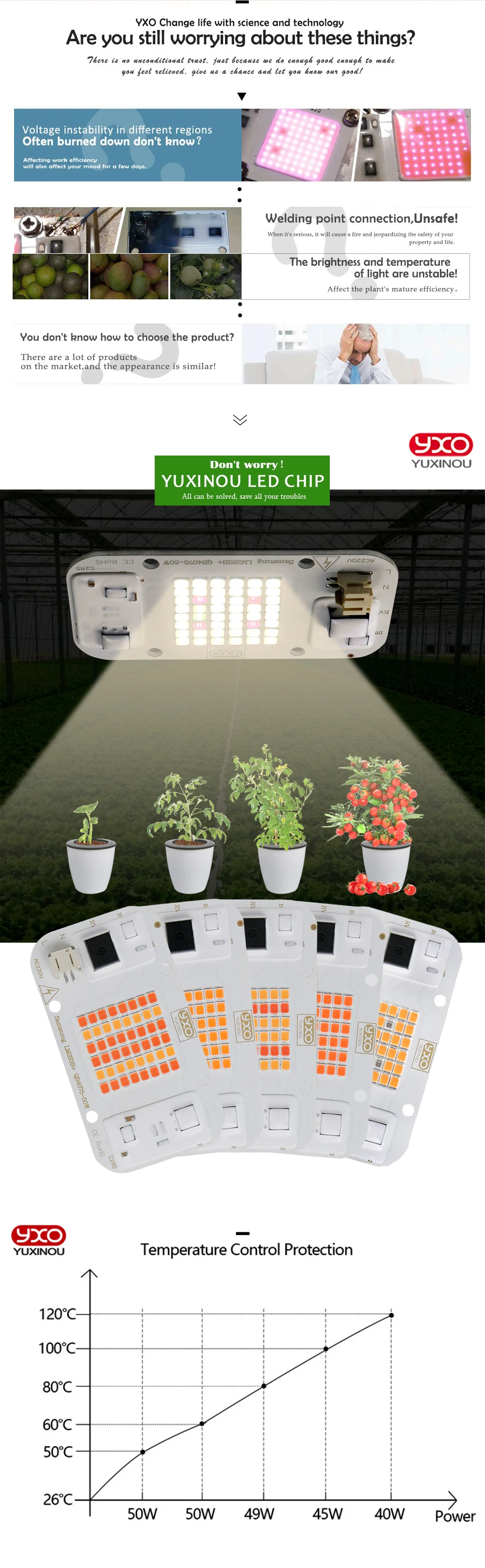 Horticulture Indoor Plant Grow Light COB LED Chip 50w Full Spectrum+660nm LED COB Chip For Plant Grow