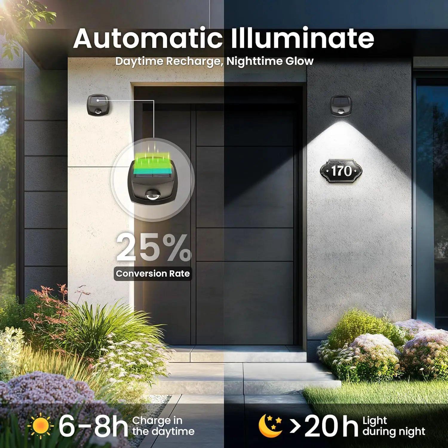 Solar LED Outdoor Wall Light 3 Colors RGBW Waterproof Fence Lamp for Garden Yard Porch Pathway Patio Home Decor