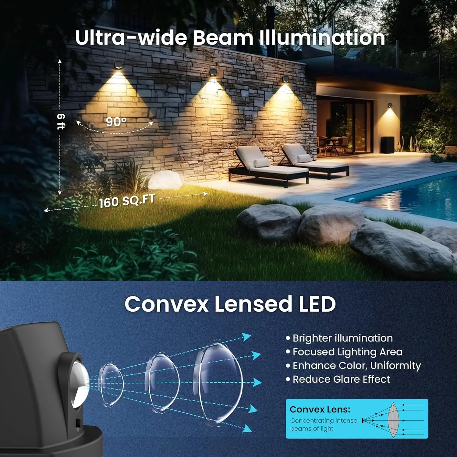 Solar LED Outdoor Wall Light 3 Colors RGBW Waterproof Fence Lamp for Garden Yard Porch Pathway Patio Home Decor
