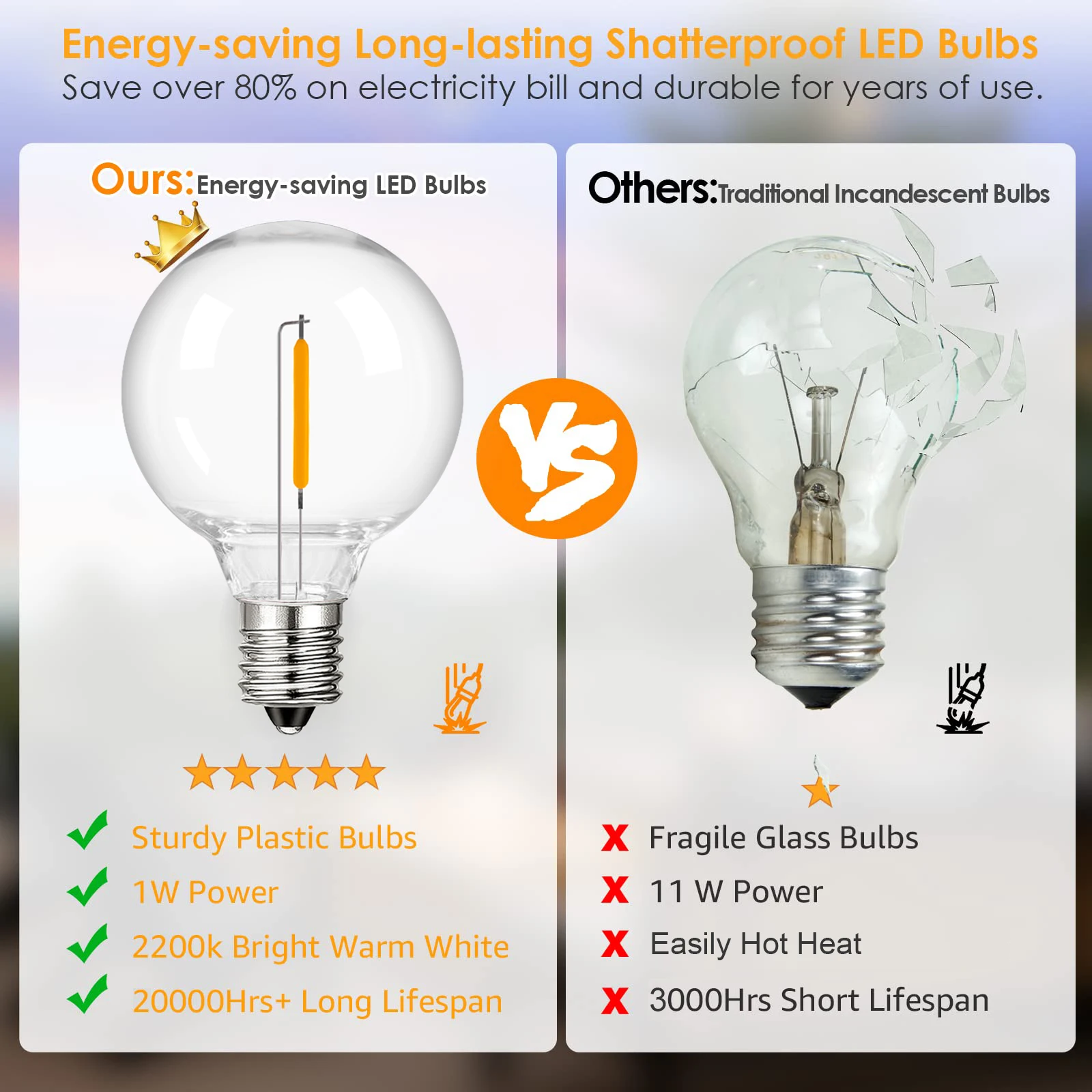 G40 Outdoor Garland String Lights Shatterproof Waterproof Plastic Led Bulb Vintage Connectable Patry Patio Decor Light Chain