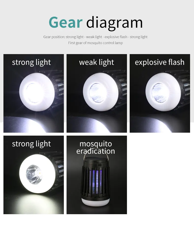 Electric Mosquito Killer Lamp UV Light Bug Zapper Trap Solar Charging Rechargeable Summer Fly Swatter Insect Killer Light