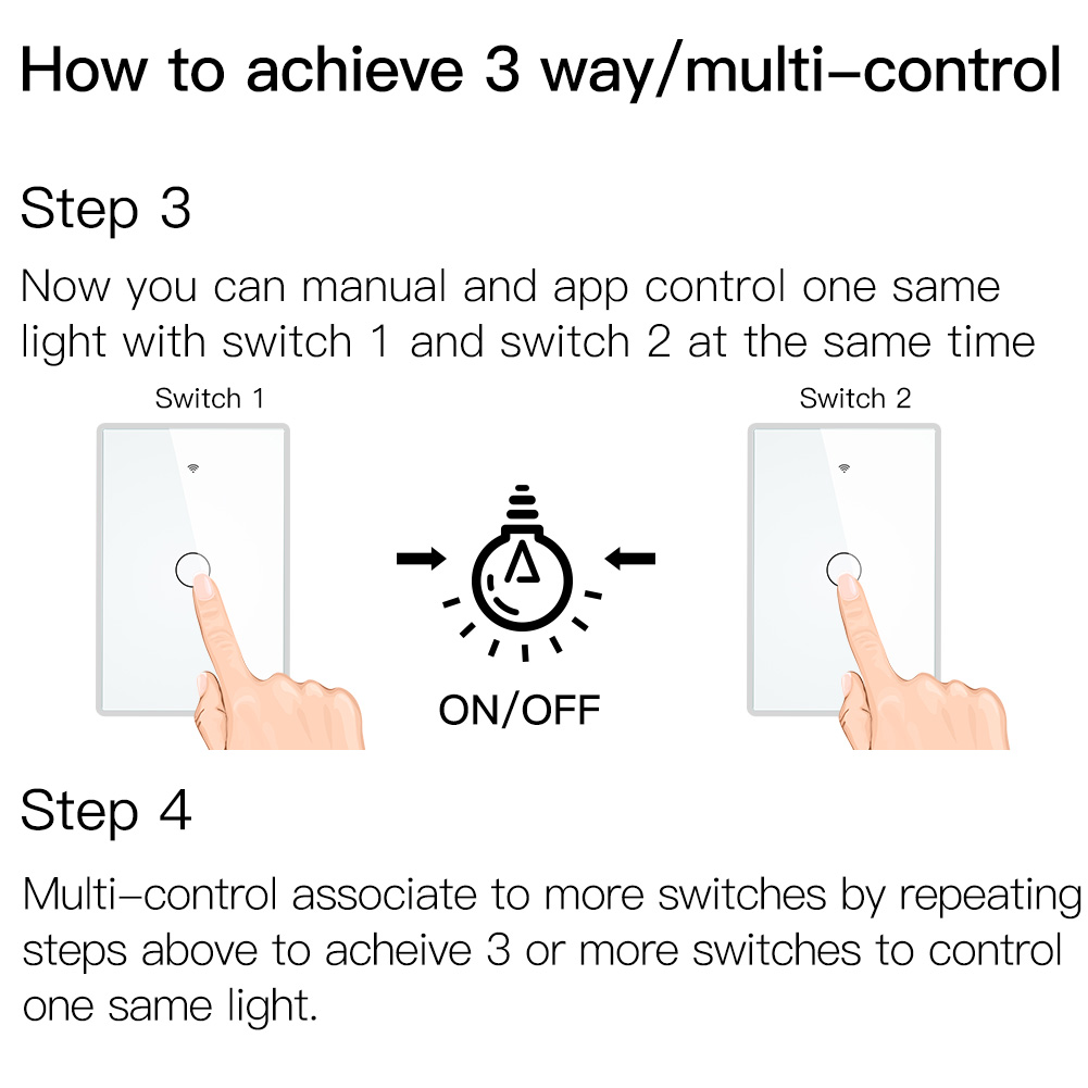ZigBee Smart Light Switch,Wall Touch Panel US,With Neutral/No Neutral ,No Capacitor,Tuya Smart Life,Works with Alexa,Google Hub