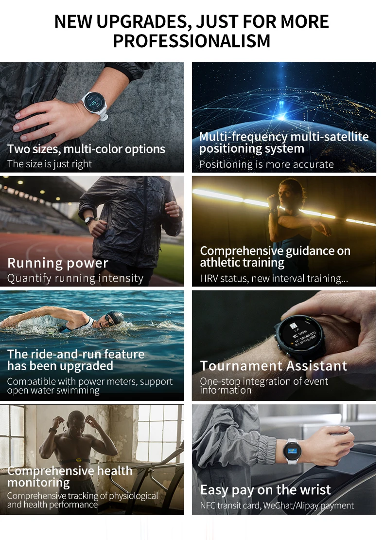 Garmin Forerunner 255 Professional Running Riding Swimming Triathlon Marathon Track and Field Training Smartwatch