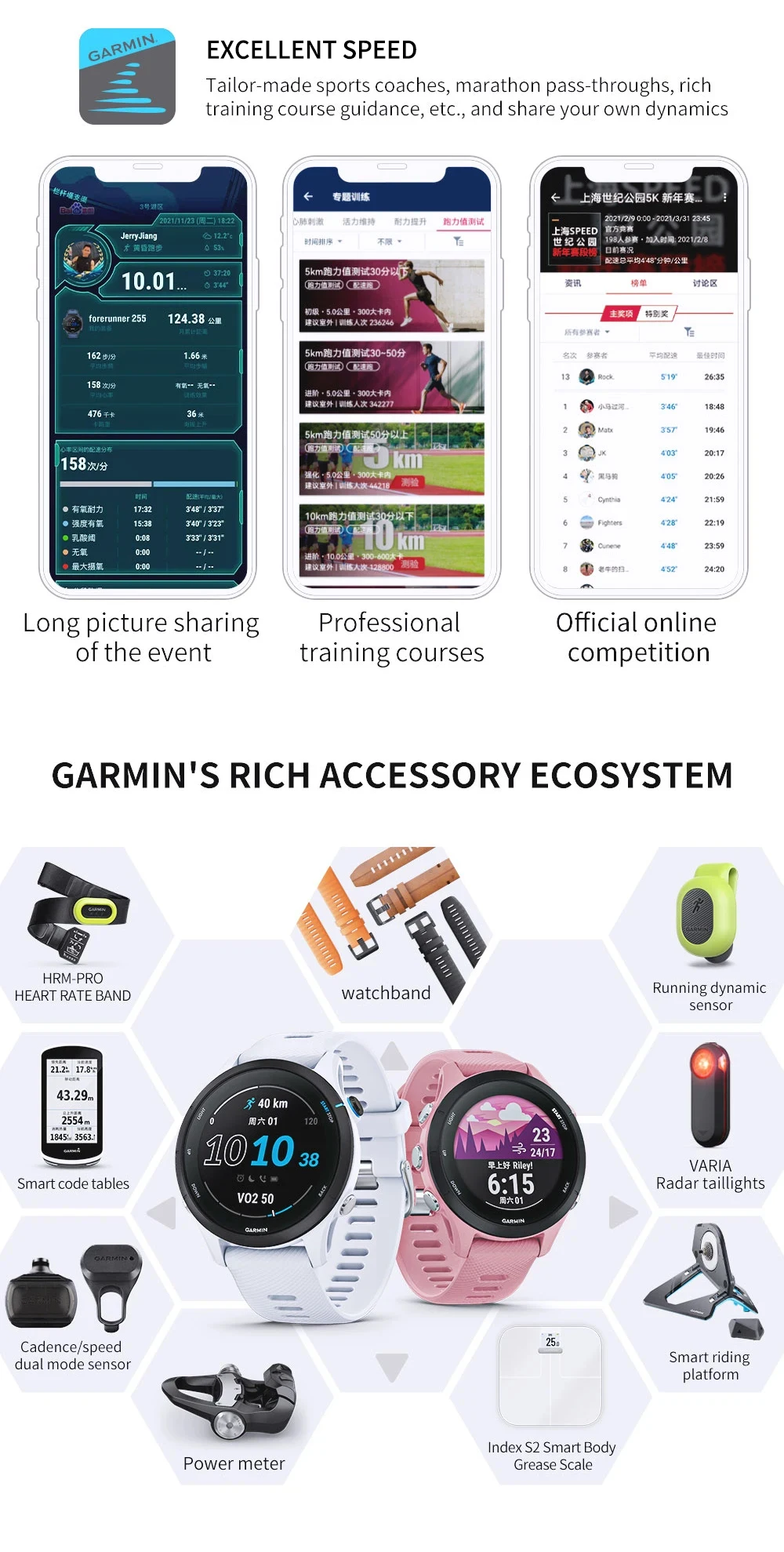 Garmin Forerunner 255 Professional Running Riding Swimming Triathlon Marathon Track and Field Training Smartwatch