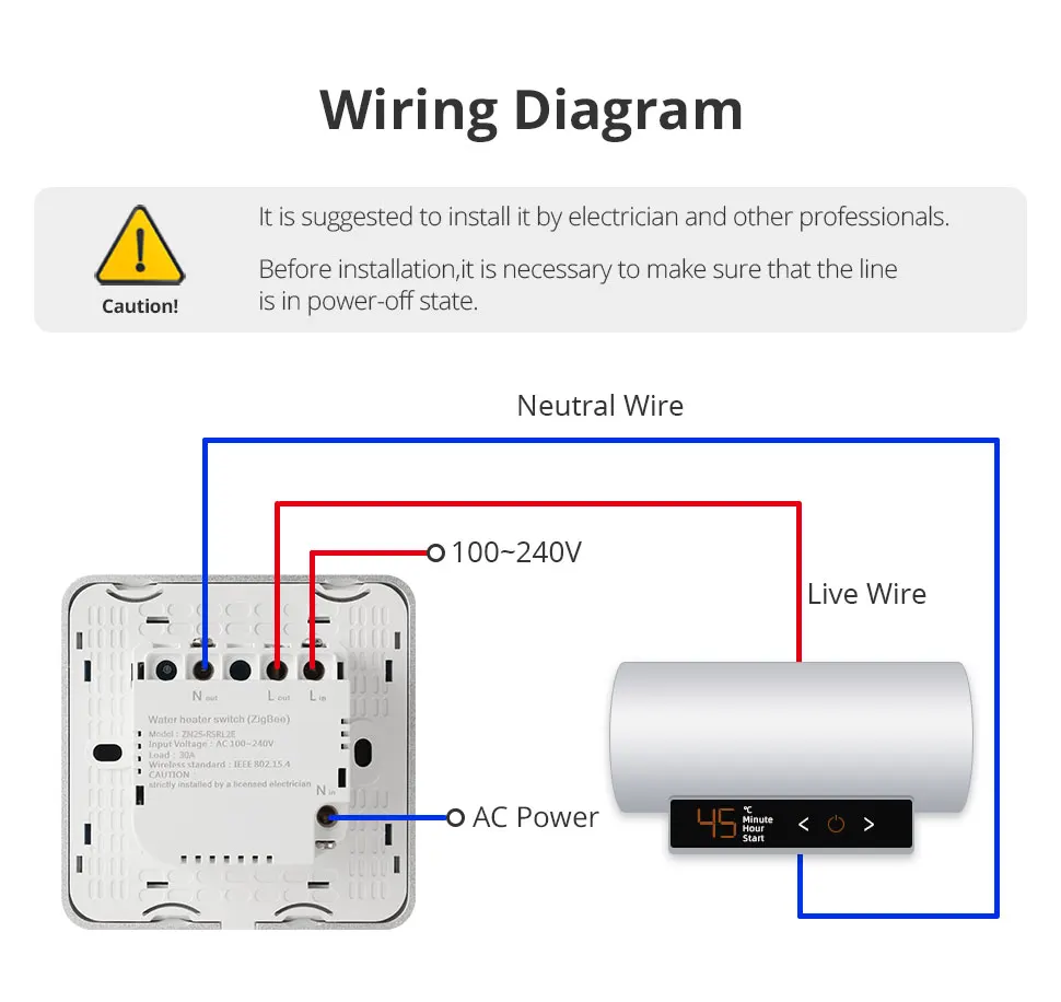 Zemismart Zigbee 30A Water Heater Switch Work with Tuya EU Touch Boiler Switch Electric Light Switch High Power Alexa Google