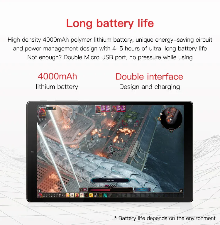Hot Sale 4GB/8GB RAM 64GB/128GB ROM 8 INCH 64bit Windows 10 Tablets PC X5-Z8350 1.44GHz Quad-Core Mini Tablet Dual Camera