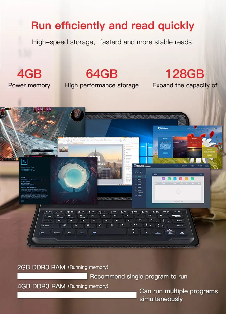 Hot Sale 4GB/8GB RAM 64GB/128GB ROM 8 INCH 64bit Windows 10 Tablets PC X5-Z8350 1.44GHz Quad-Core Mini Tablet Dual Camera