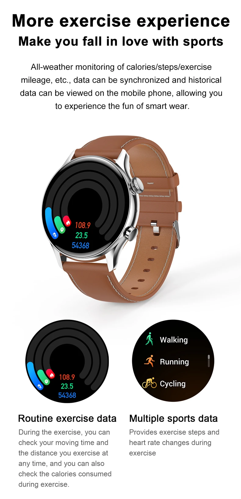 2026 New Smartwatch Women AMOLED HD Screen Always On Display Bluetooth Call IP68 Waterproof GPS Smart Men Watch For Android ios