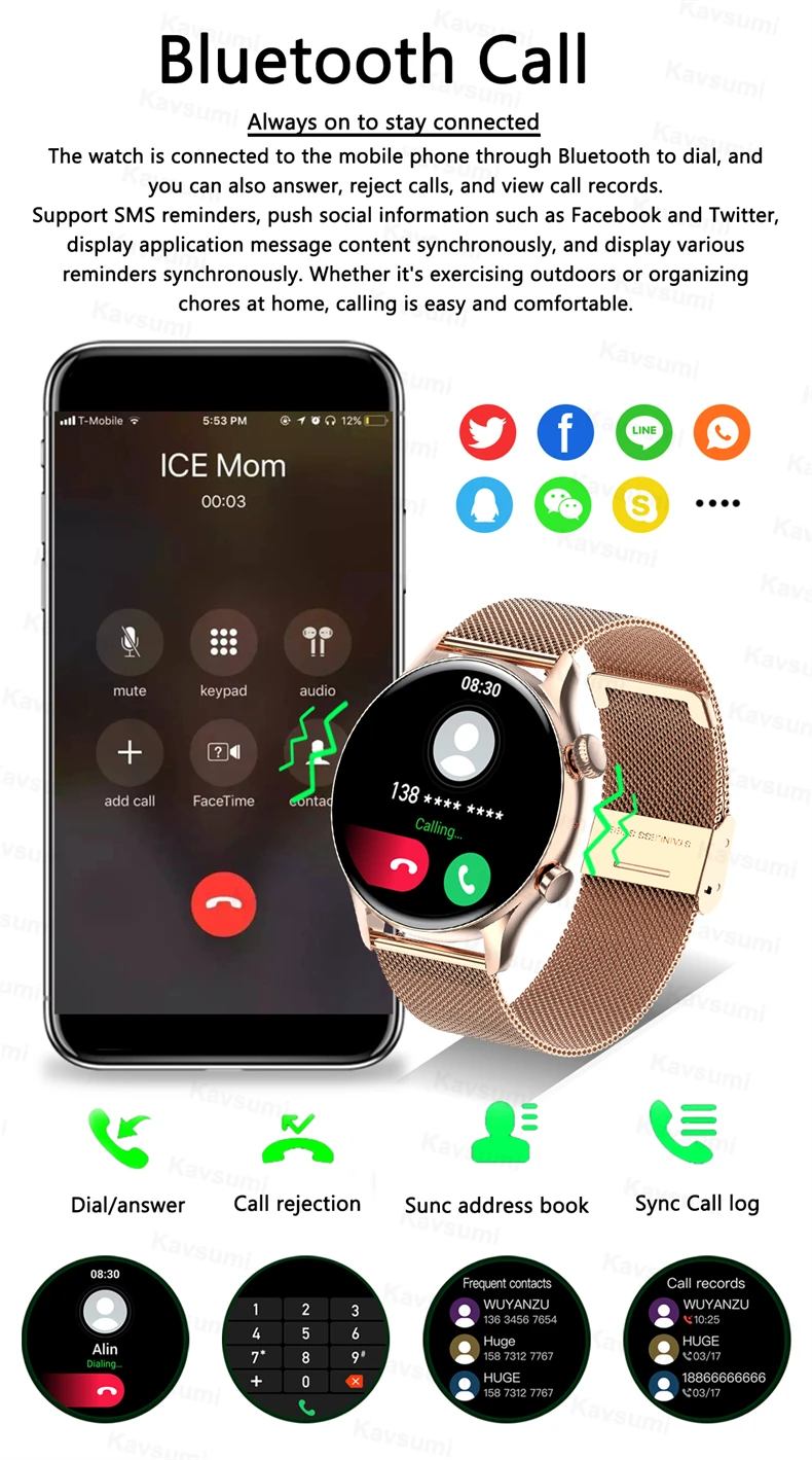 2026 New Smartwatch Women AMOLED HD Screen Always On Display Bluetooth Call IP68 Waterproof GPS Smart Men Watch For Android ios