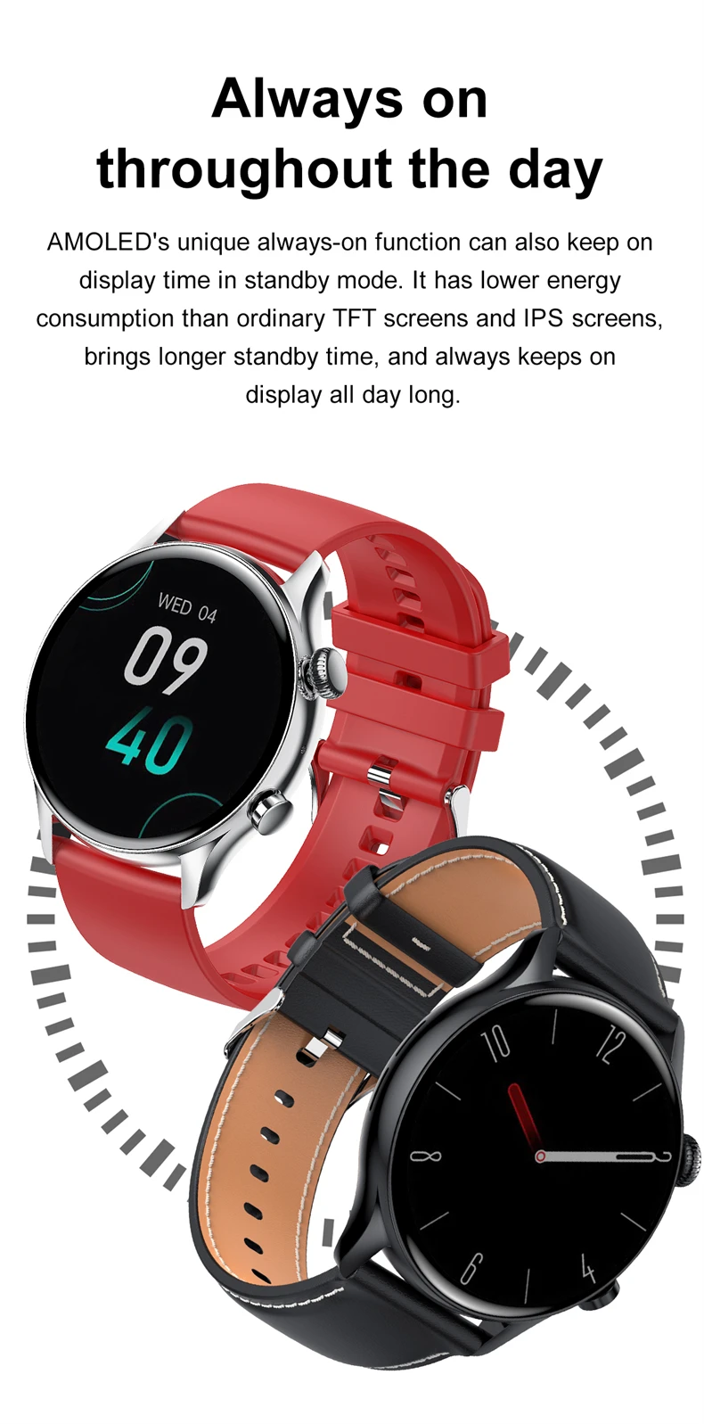2026 New Smartwatch Women AMOLED HD Screen Always On Display Bluetooth Call IP68 Waterproof GPS Smart Men Watch For Android ios