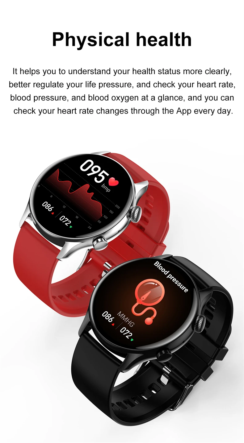 2026 New Smartwatch Women AMOLED HD Screen Always On Display Bluetooth Call IP68 Waterproof GPS Smart Men Watch For Android ios